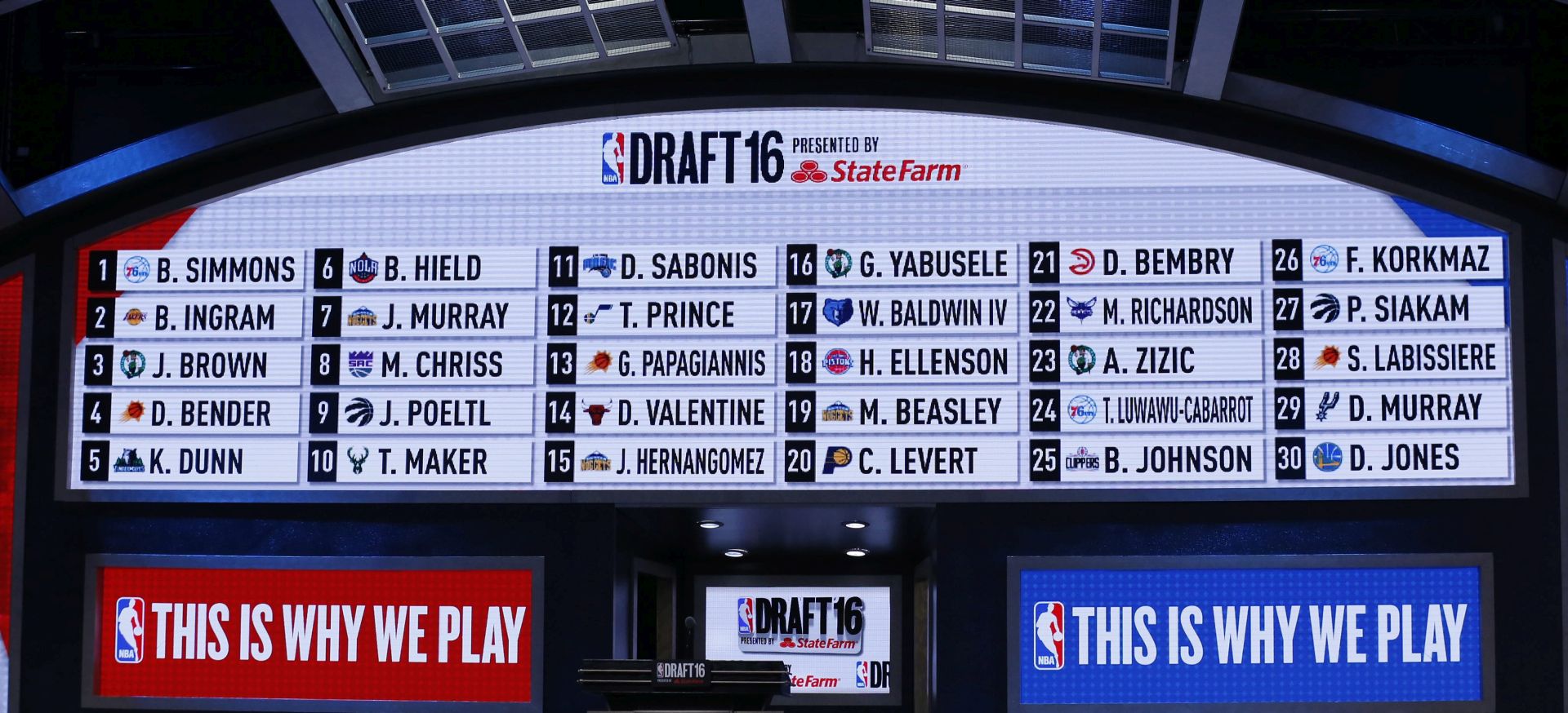 epa05386879 The draft board after the completion of the first round of the 2016 NBA draft at the Barclays Center in Brooklyn, New York, USA, 23 June 2016.  EPA/JASON SZENES