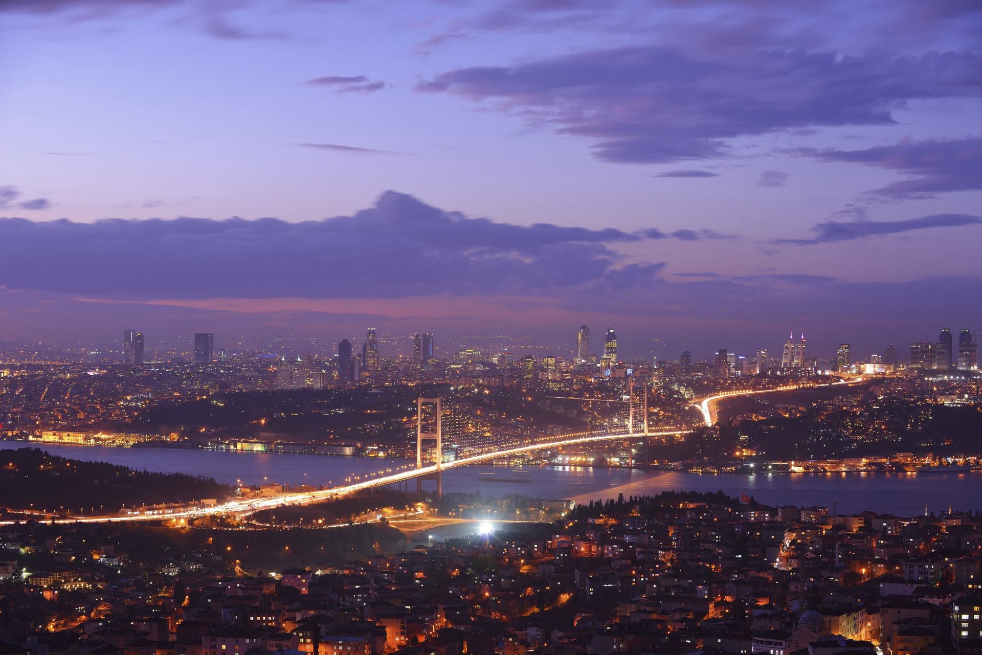 Mastercard Global Destination Cities Index