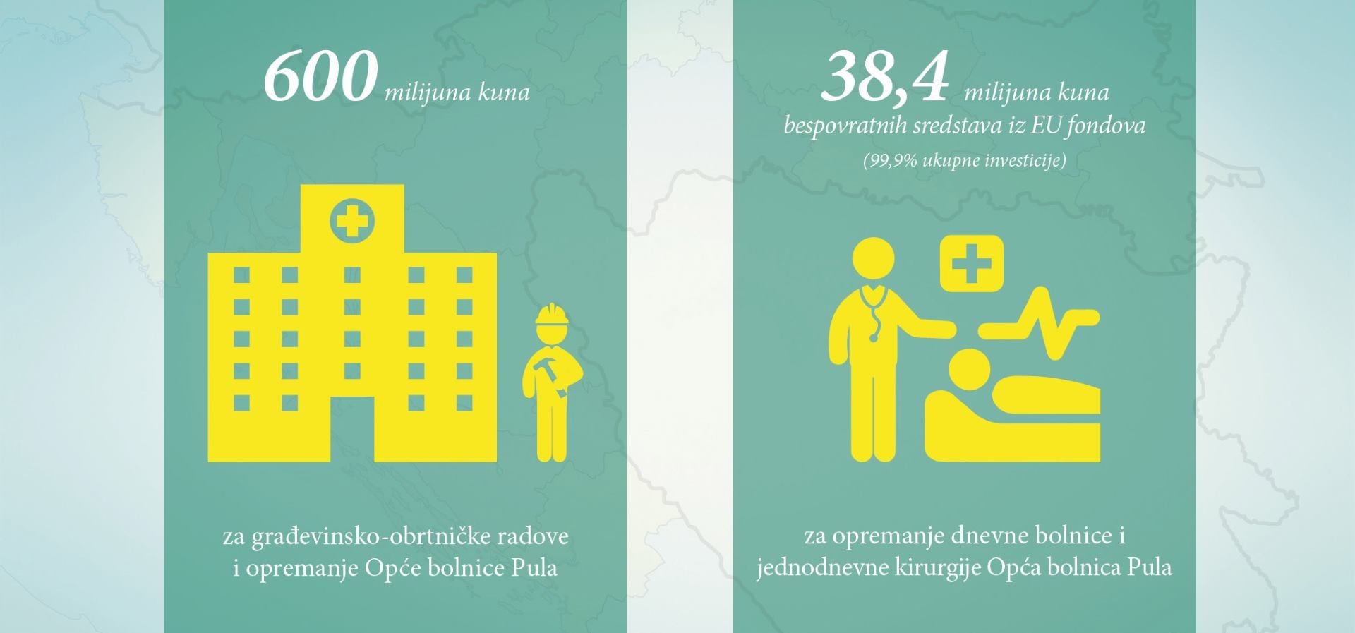 Aplikacija Otvoreni proračun