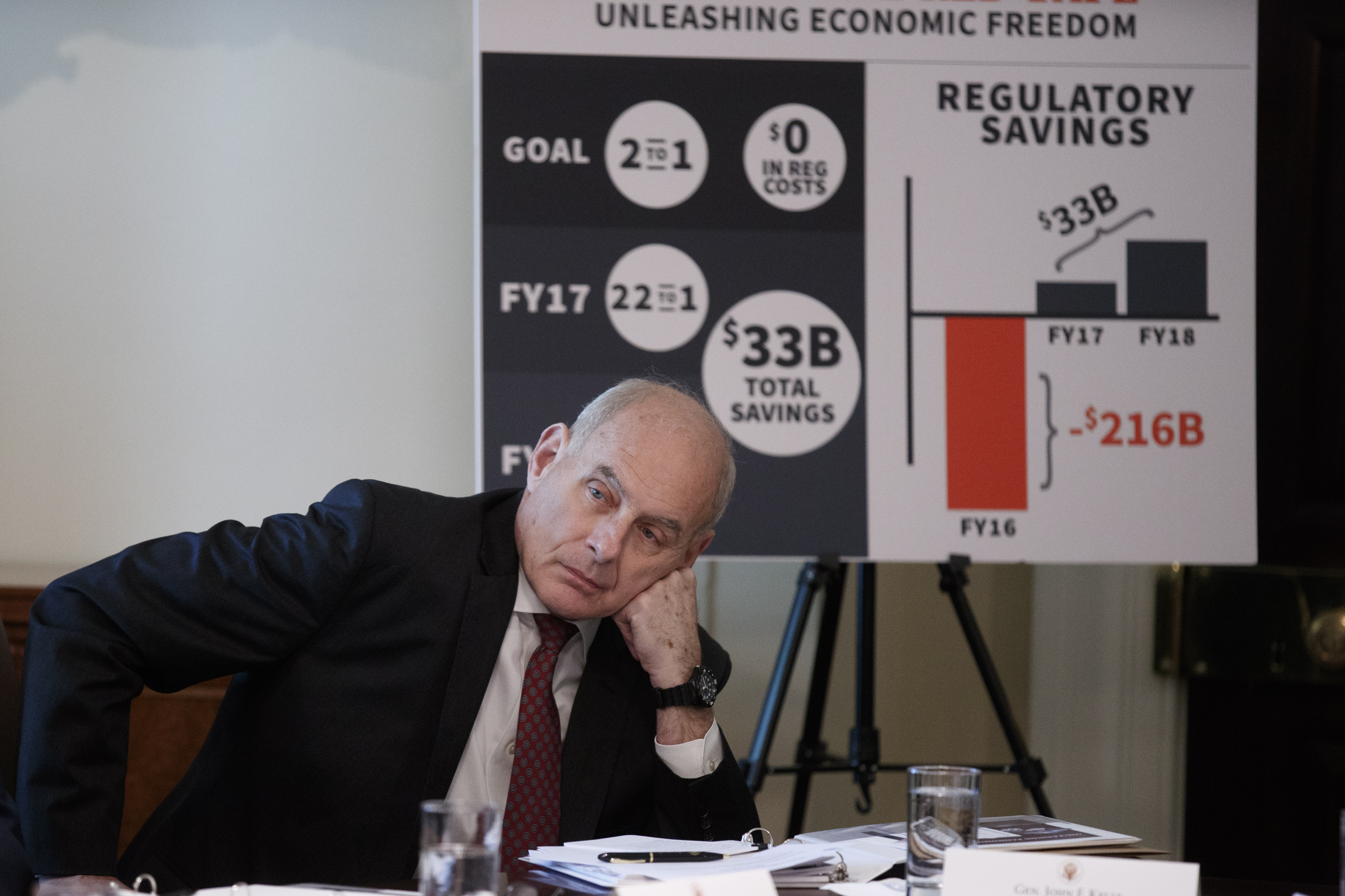 epaselect epa07100522 White House Chief of Staff John Kelly listens as US President Donald J. Trump delivers remarks during a Cabinet meeting in the Cabinet Room of the White House in Washington, DC, USA, 17 October 2018. During the meeting President Trump asked each Cabinet Secretary to make a 5% cut in the agency budget.  EPA/SHAWN THEW