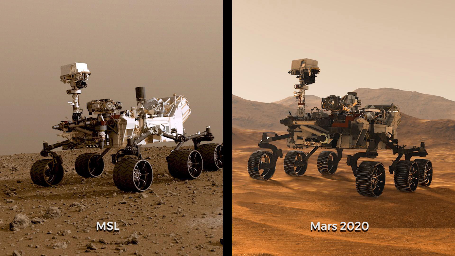epa08062582 (COMPOSITE) An undated handout composite photo made available by NASA shows illustrations of NASA's Curiosity (L) and Mars 2020 (R) rovers (issued 11 December 2019). While the newest rover borrows from Curiosity's design, each has its own role in the ongoing exploration of Mars and the search for ancient life. The Jet Propulsion Laboratory (JPL) is building and will manage operations of the Mars 2020 rover for the NASA Science Mission Directorate at the agency's headquarters in Washington. Next summer, Mars 2020 will be headed for the Red Planet.  EPA/NASA/JPL-CALTECH HANDOUT  HANDOUT EDITORIAL USE ONLY/NO SALES