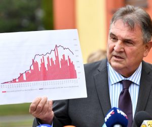 14.12.2020., Varazdin - Konferencija za medije Opce bolnice Varazdin o dolasku novih lijecnika i rezultatima nakon uvodjenja novih mjera. Radimir Cacic.
Photo: Vjeran Zganec Rogulja/PIXSELL