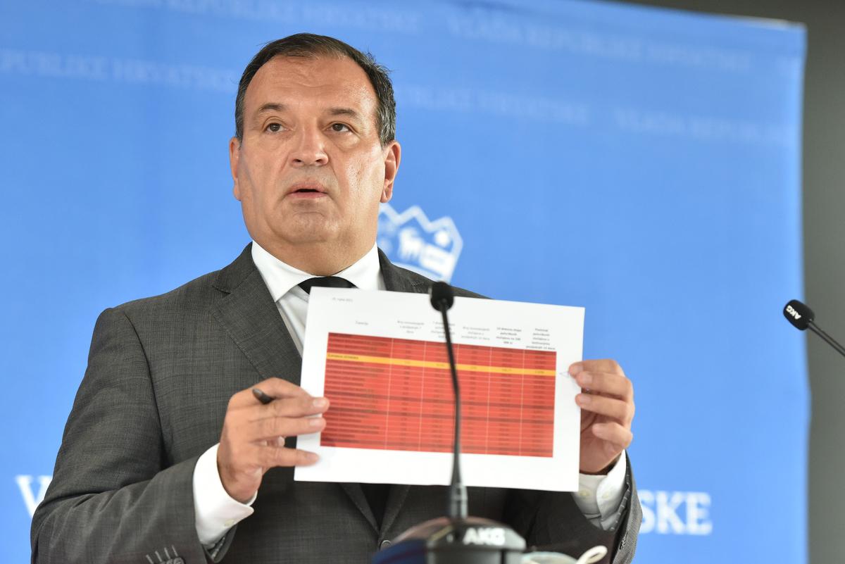 30.9.2021., Zagreb - Zasjedanje vlade  u NSK.
Photo: Davorin Visnjic/PIXSELL