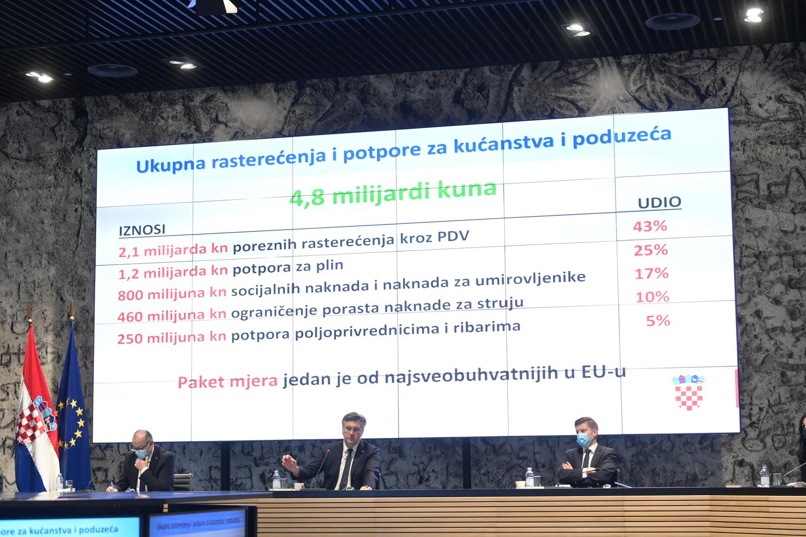 16.02.2022.,Zagreb - Predsjednik Vlade Andrej Plenkovic predstavio je  paket mjera za ublazavanje rasta cijena energenata Photo: Igor Soban/PIXSELL