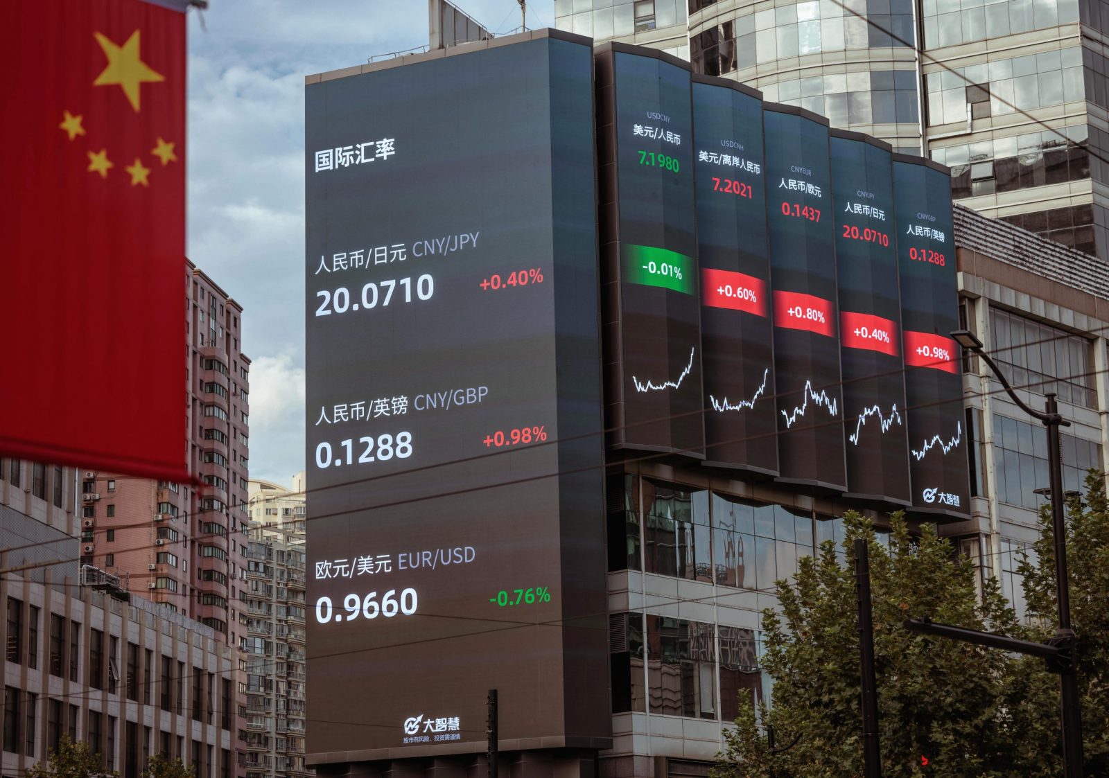 epa10213301 A large screen shows latest stock and currency exchange data, in Shanghai, China, 29 September 2022. China's yuan hit a record low against the US dollar on 28 September, the weakest since the global crisis in 2008, despite the central bank taking steps to rein in the currency weakness.  EPA/ALEX PLAVEVSKI