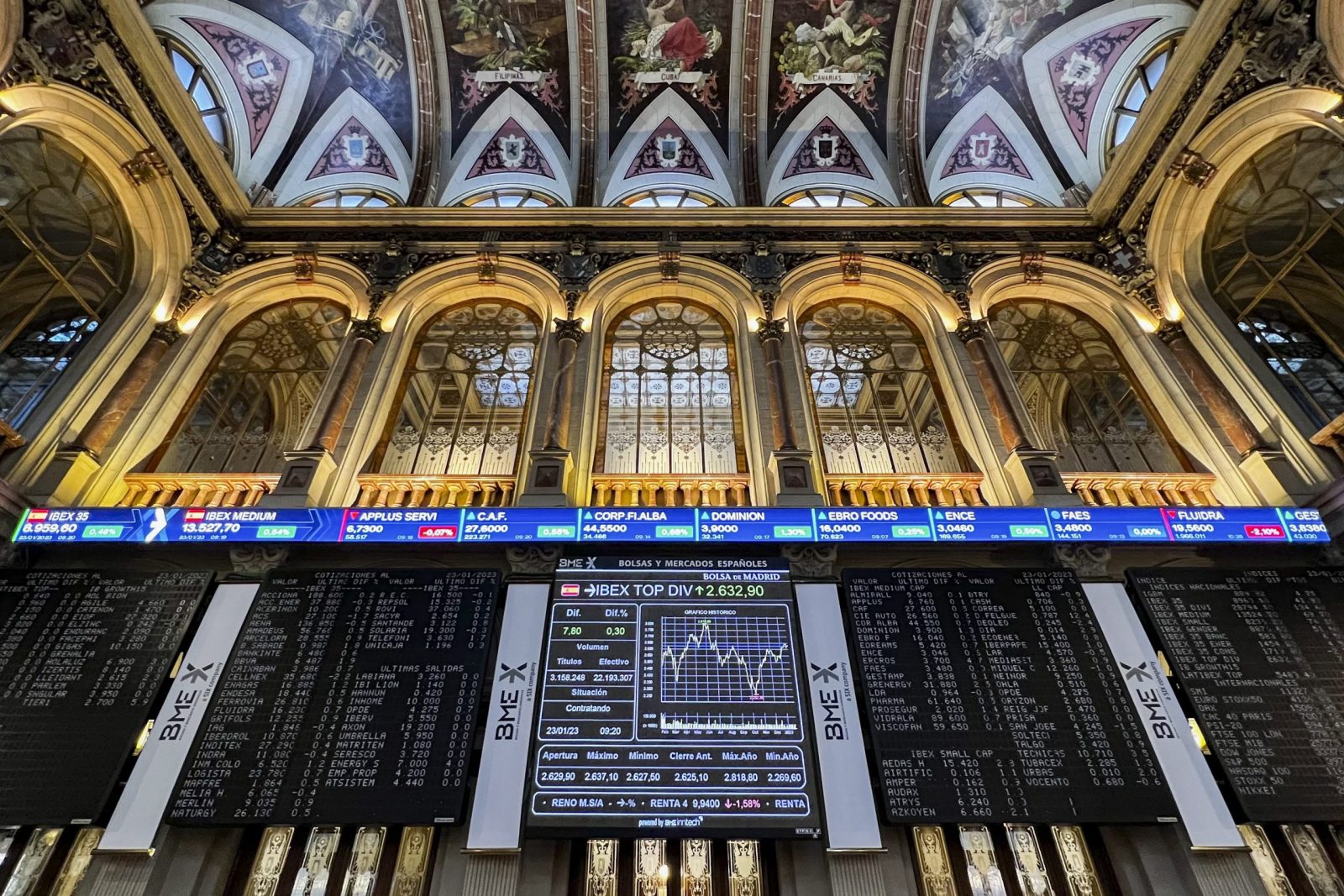 epa10424334 A screen displays a chart with the evolution of Spain's main stock index IBEX 35 at Madrid's Stock Exchange Market, Spain, 23 January 2023. The Spanish stock market opens higher, up 0.06 percent with its sights set on the 9,000 points level.  EPA/Altea Tejido