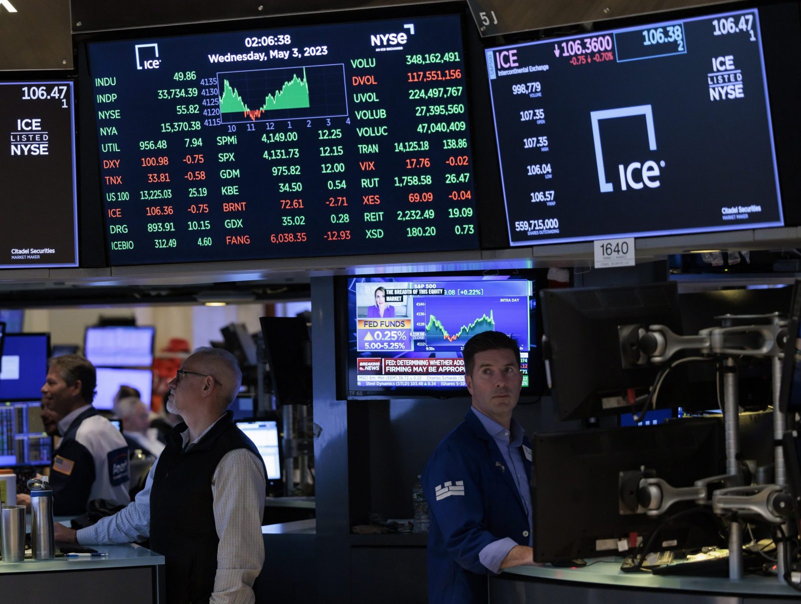 epa10606769 Traders work on the floor during the news about the US Federal Reserve most recent decision about interest rates at the New York Stock Exchange in New York, New York, USA, 03 May 2023. The Federal Reserve raised interest rates by 0.25 points to 5.25 percent, marking the third time hike in 2023 and tenth straight increase in an effort to deal with inflation.  EPA/JUSTIN LANE