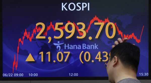 epa10705144 An electronic signboard in the dealing room of Hana Bank in Seoul, South Korea, 22 June 2023, shows the benchmark Korea Composite Stock Price Index having advanced 11.07 points, or 0.43 percent, to close at 2,593.70. South Korean stocks finished higher, as investors digested the U.S. Federal Reserve chairman's hawkish congressional testimony.  EPA/YONHAP SOUTH KOREA OUT