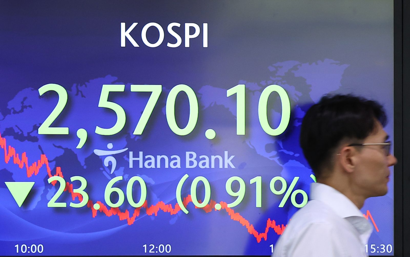 epa10707580 An electronic signboard in the dealing room of Hana Bank in Seoul, South Korea, 23 June 2023, shows the benchmark Korea Composite Stock Price Index having dropped 23.60 points, or 0.91 percent, to close at 2,570.10. South Korean stocks closed lower, dampened by the bigger-than-expected interest rate hike by the Bank of England and U.S. Federal Reserve Chairman Jerome Powell's hawkish remarks backing more rate hikes.  EPA/YONHAP SOUTH KOREA OUT