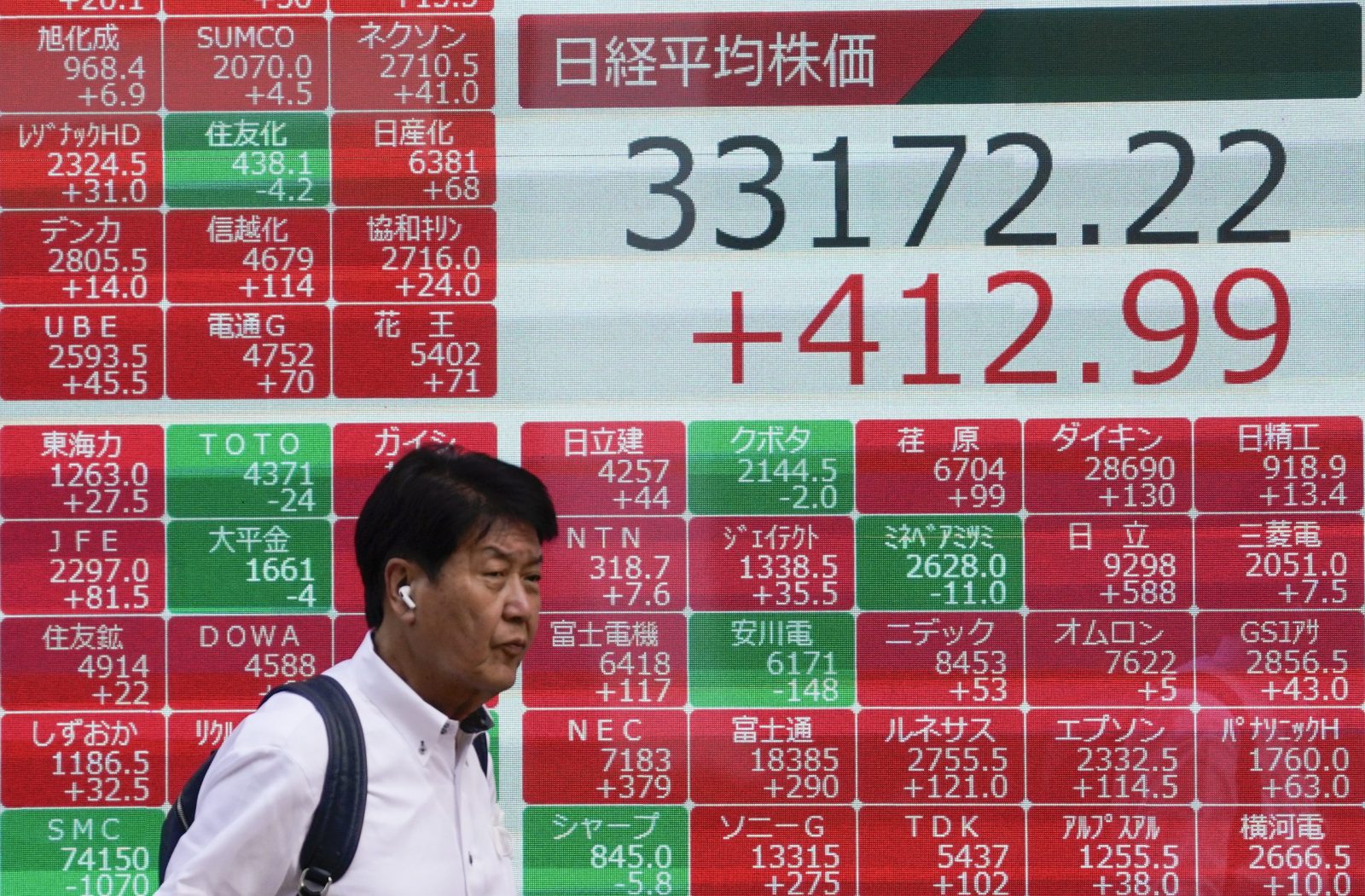 epa10778241 A pedestrian walks past a display showing closing information of the Nikkei Stock Average in Tokyo, Japan, 31 July 2023. Tokyo stocks rebounded after the Bank of Japan decided on 28 July 2023 to continue monetary easing policy. The Nikkei Sock Average gained 412.99 points to close at 33,172.22 after once rising more than 600 points.  EPA/KIMIMASA MAYAMA