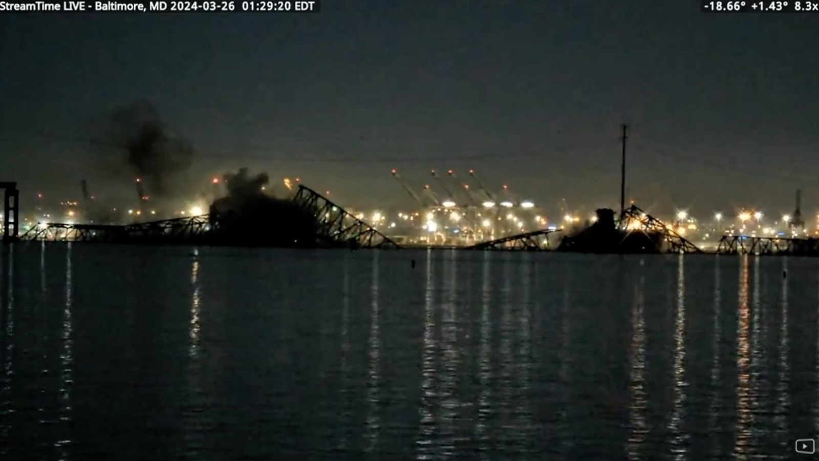 Livestream camera footage shows the moment of a large section of the Francis Scott Key Bridge in Baltimore, Maryland, falling into the water following a ship collision, on March 26, 2024. Baltimore mayor said emergency personnel were on the scene and rescue efforts were underway. A Baltimore City Fire Department spokesperson has confirmed that the Baltimore bridge collapse is a mass casualty event.,Image: 859672461, License: Rights-managed, Restrictions: , Model Release: no, Credit line: EPN/Newscom / Newscom / Profimedia
