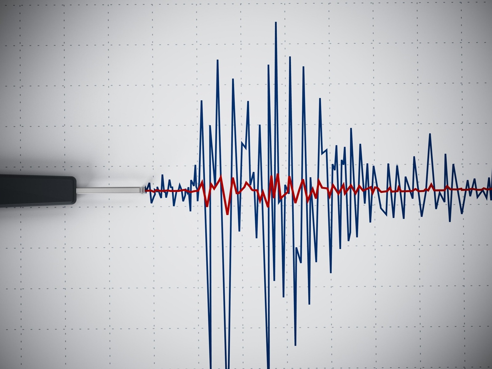 Seismic activity graph showing an earthquake.,Image: 257355743, License: Royalty-free, Restrictions: , Model Release: no, Credit line: Cigdem Simsek / Alamy / Alamy / Profimedia