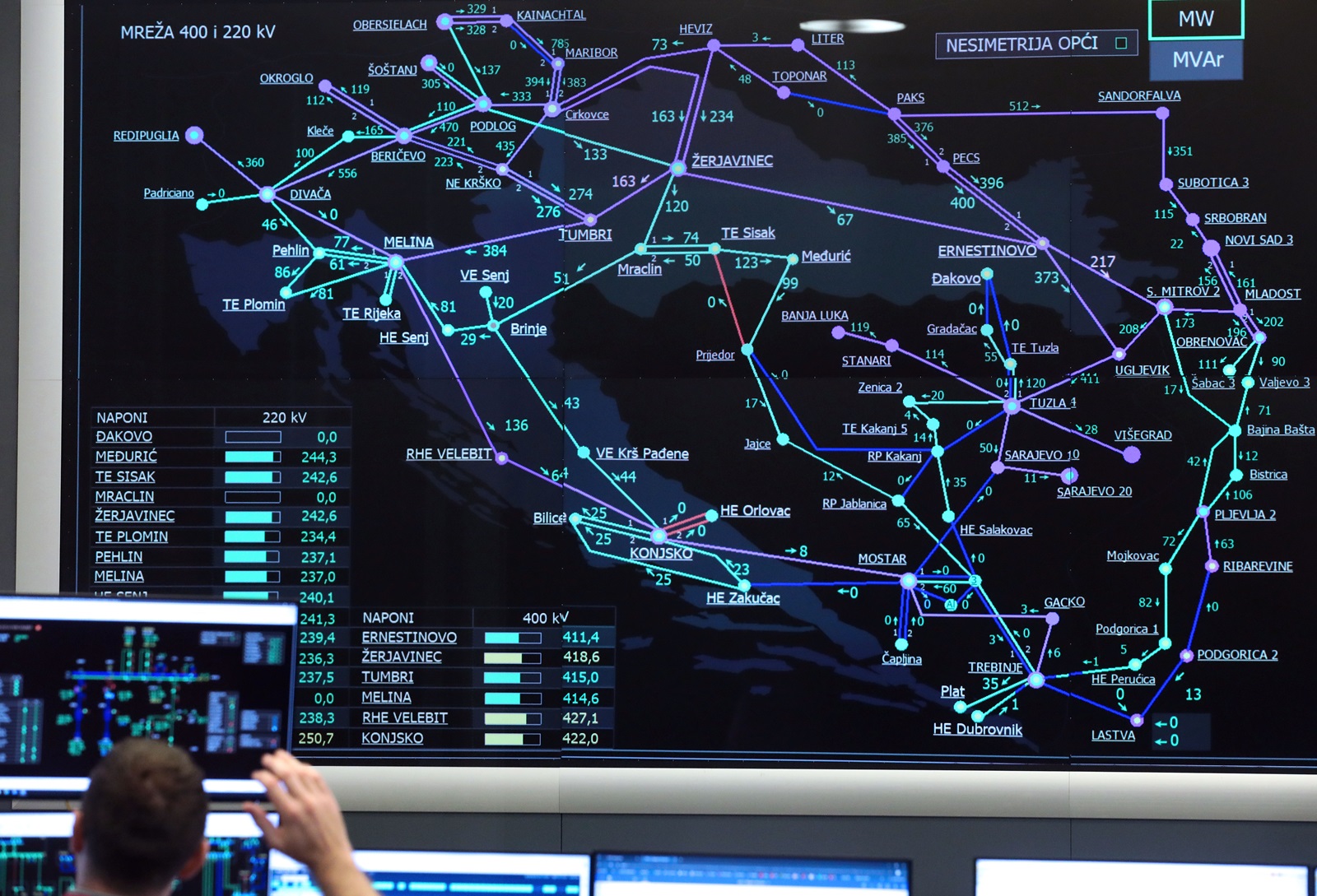 Zagreb, 21.06.2024. - Izjave za medije povodom meðunarodnog poremeæaja u opskrbi elektriènom energijom u sjeditu Hrvatskog operatora prijenosnog sustava d.o.o. Na fotografiji Nacionalni dispeèerski centar (NDC). foto HINA/ Lana SLIVAR DOMINIÆ/ lsd