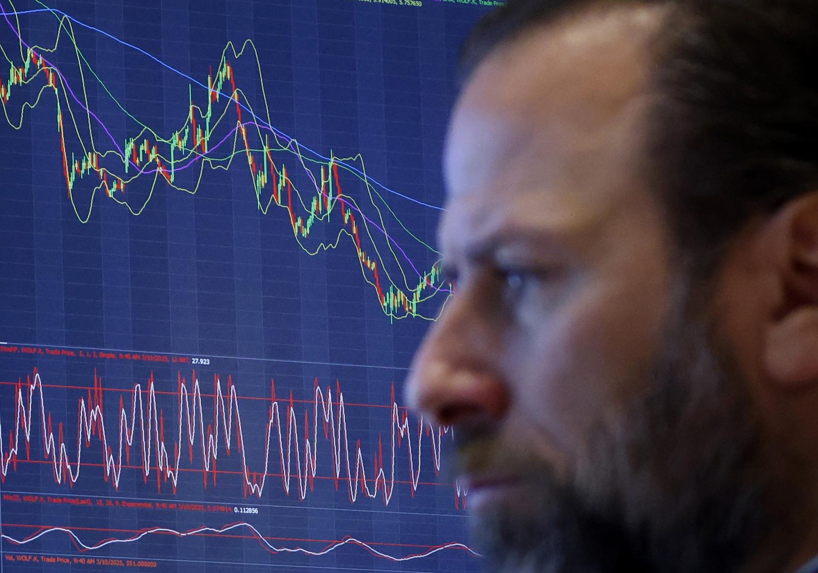 Zabrinutost na Wall Streetu