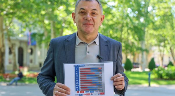 14.05.2025., Zagreb - Zrinjevac. Kandidat koalicije BUZ i Plavi grad za gradonacelnika Zagreba Ivica Lovric odrzao je konferenciju za medije na temu: Prljava kampanja. Photo: Sanjin Strukic/PIXSELL
