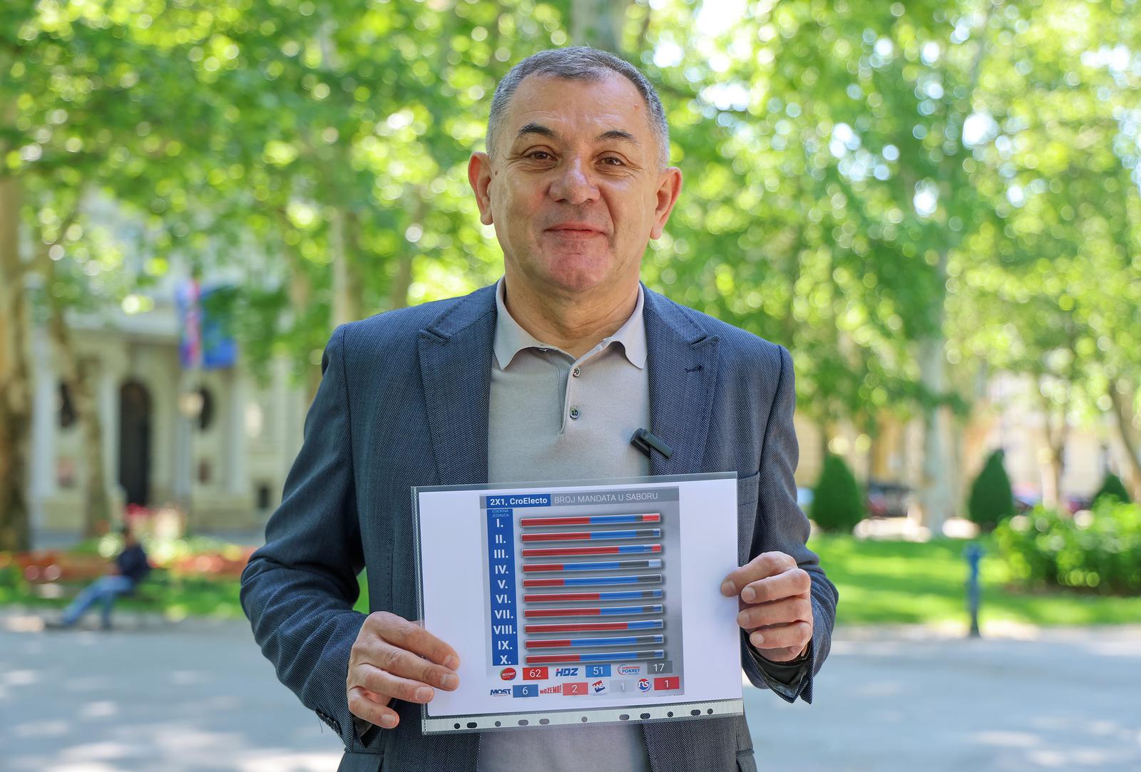 14.05.2025., Zagreb - Zrinjevac. Kandidat koalicije BUZ i Plavi grad za gradonacelnika Zagreba Ivica Lovric odrzao je konferenciju za medije na temu: Prljava kampanja. Photo: Sanjin Strukic/PIXSELL