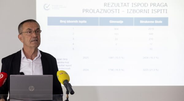Zagreb, 16.07.2025 -  Predstavljanje konačnih rezultata ispita državne mature za školsku godinu 2024./2025., prvi rok. Na slici ravnatelj Nacionalnog centra za vanjsko vrednovanje obrazovanja Vinko Filipović.
foto HINA/ Damir SENČAR/ ds