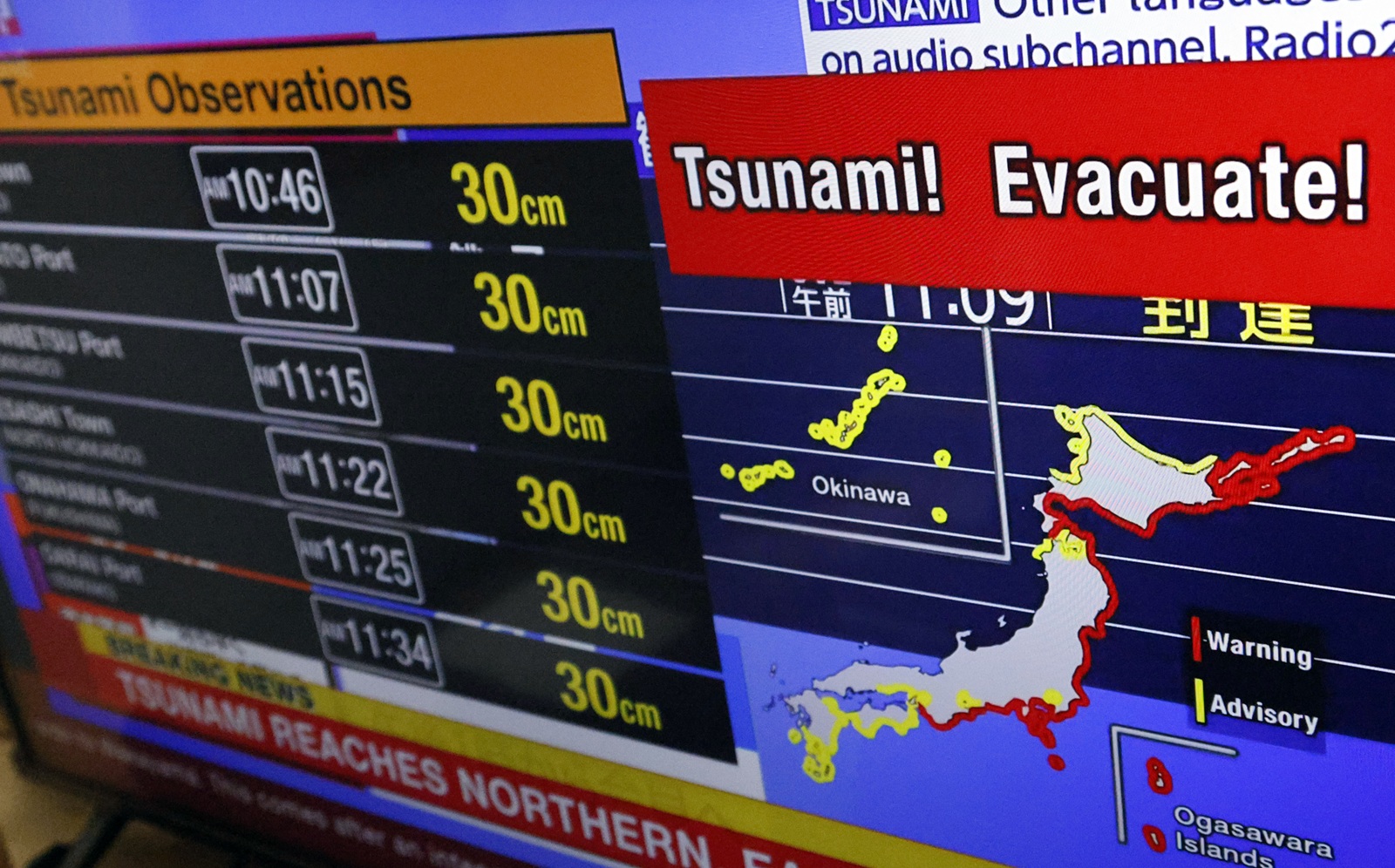 epa12271675 A television screen shows a news report from the Japanese Meteorological Agency following a 8.8 magnitude quake occured off the Kamchatka Peninsula, in Tokyo, Japan, 30 July 2025. The Japan Meteorological Agency issued a tsunami warning after the M8.8 quake hit off the Kamchatka Peninsula.  EPA/JIJI PRESS JAPAN OUT EDITORIAL USE ONLY/