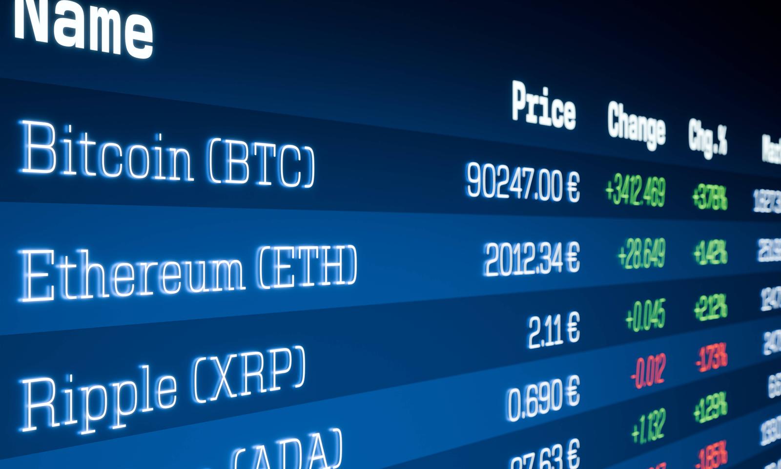 Bitcoin, Ethereum and Ripple price moving up, close up crypto currency trading screen. Bitcoin, Ethereum and Ripple price moving up, close up crypto currency trading screen. Blockchain technology, business, investment. 3D illustration img_cryptocurrency002s02_ticker_board_exchange_rates Photo: IMAGO/Westlight/IMAGOSTOCK&PEOPLE
