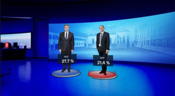 Crobarometar_HDZ i SDP u listopadu 2025.